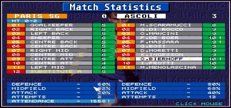 Championship Manager Italia Classic Amiga game