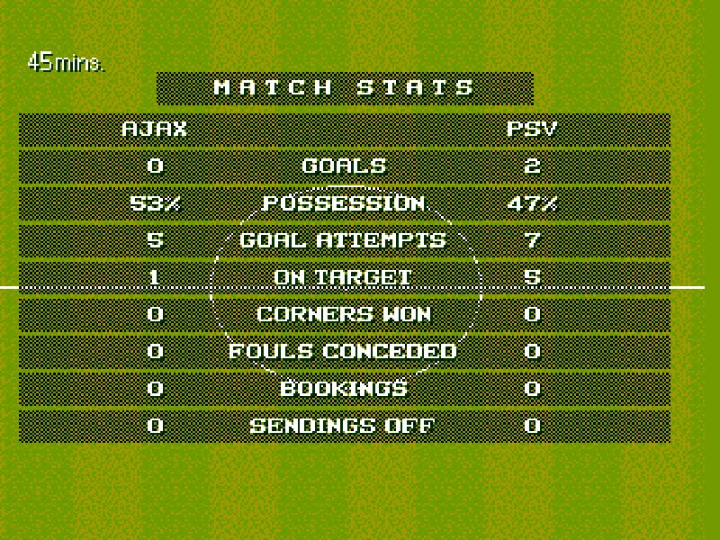 Sensible World of Soccer Classic Amiga game